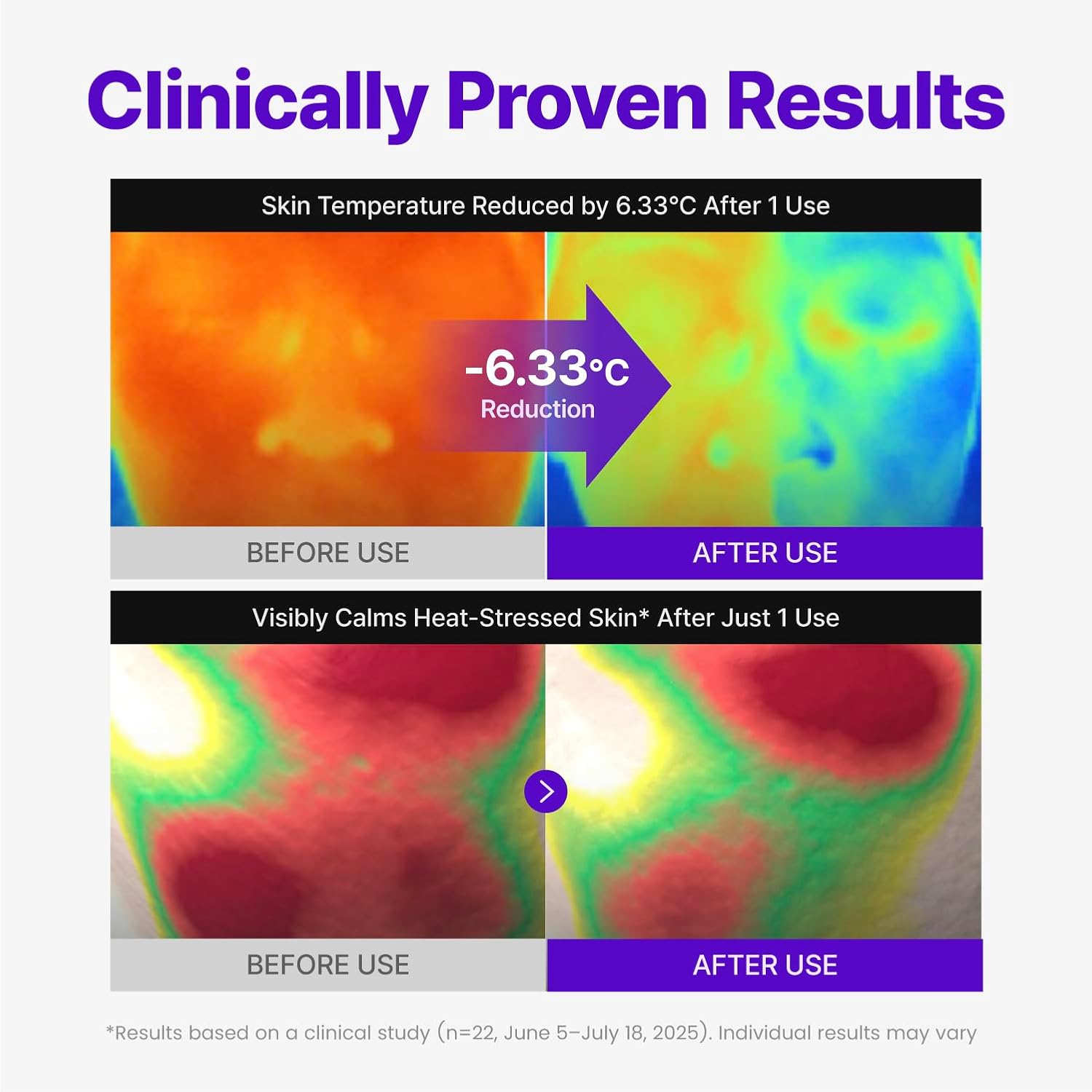 Centellian24 Expert Madeca Cream Active Renew PDRN 50ml